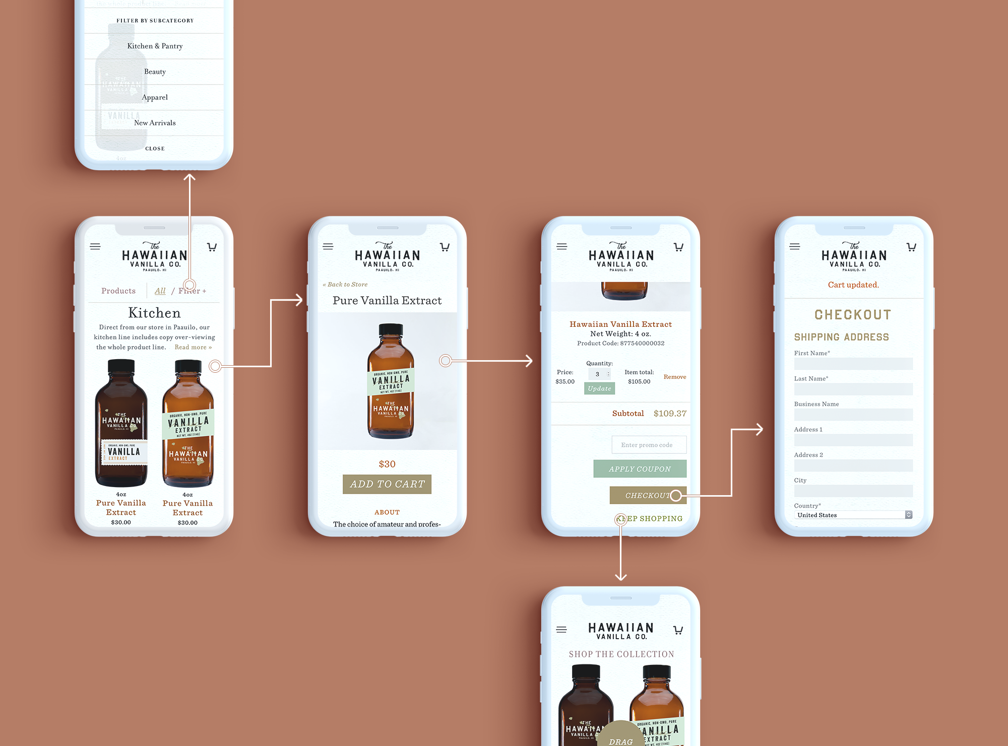 Hawaiian Vanilla Company website on iPhones